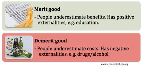 what is demerit good|Merit and Demerit Goods: Definition & Difference .